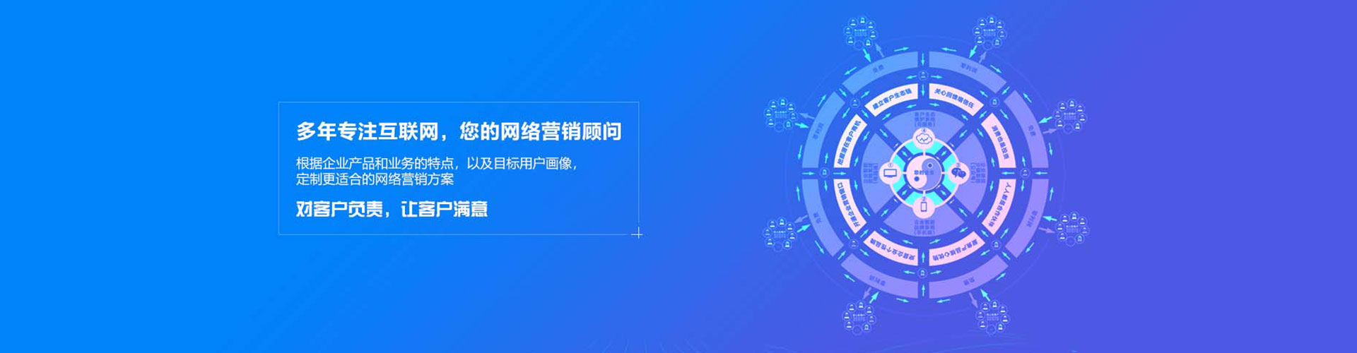 汕尾sem专员